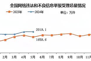 最新beplay官网截图3