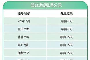 三连败&联赛落后勒沃库森8分，凯恩眉头紧锁……？